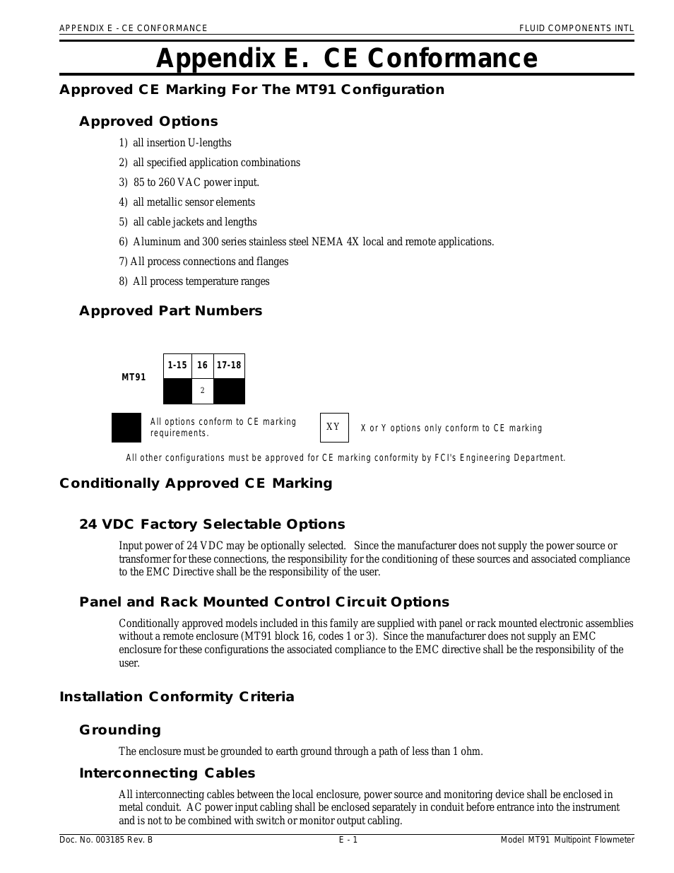 MT91 Manual CE Conformance
