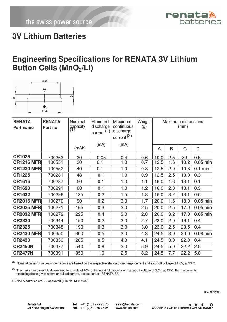 Encapsulated Batteries (Power Modules) - Engineering Specifications