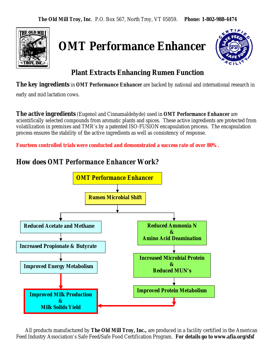 OMT Performance Enhancer - Plant Extracts Enhancing Rumen Function
