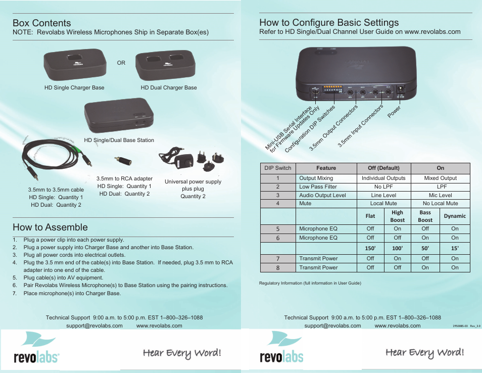 HD Single & Dual Channel Instruction Card