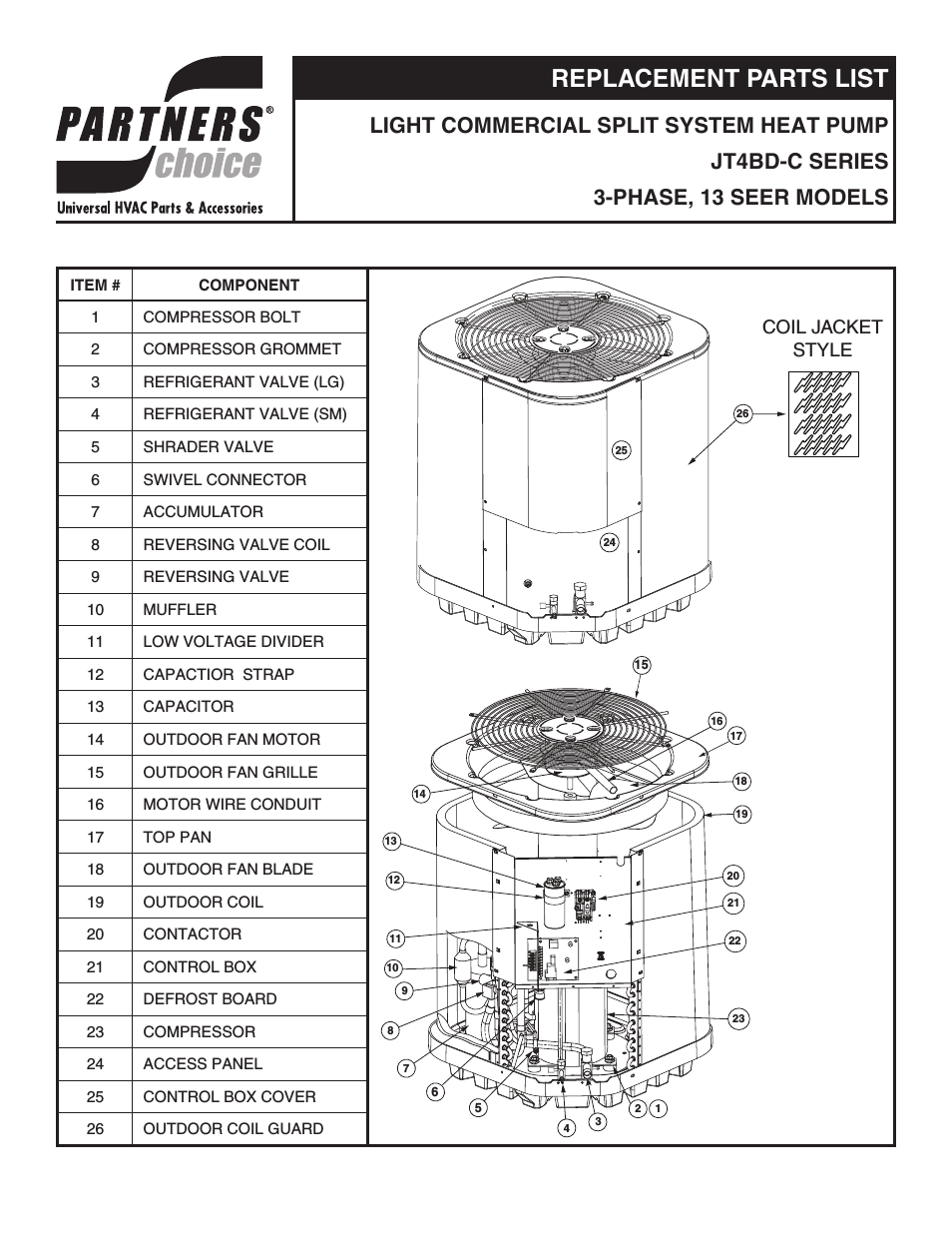 JT4BD - 208/230-3 Parts Manuals