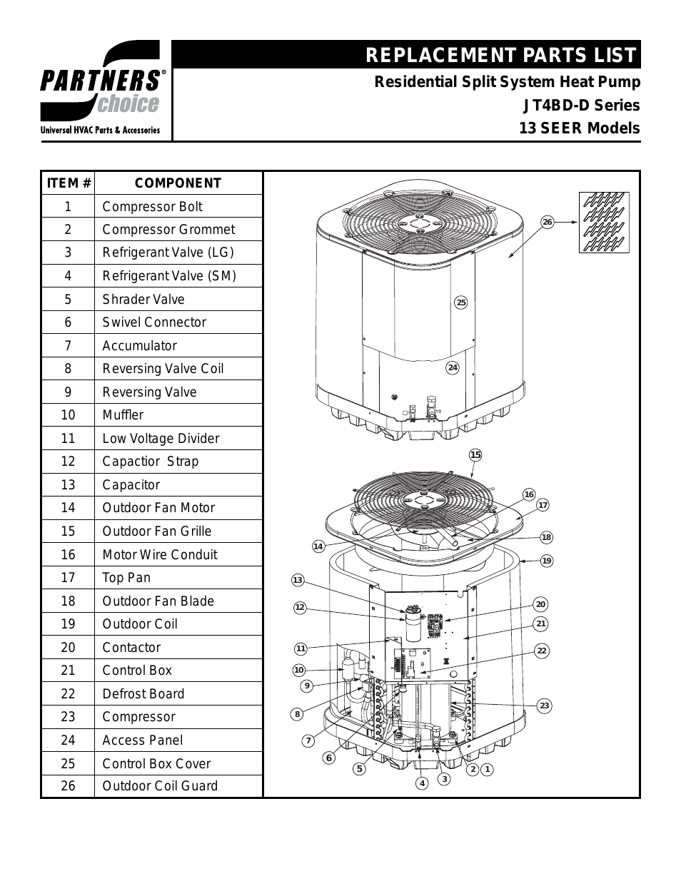 JT4BD 460-3 Parts Manuals