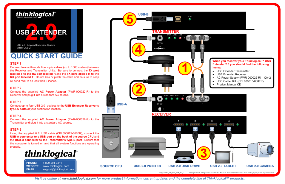 USB 2.0 Extender Quick Start Guide