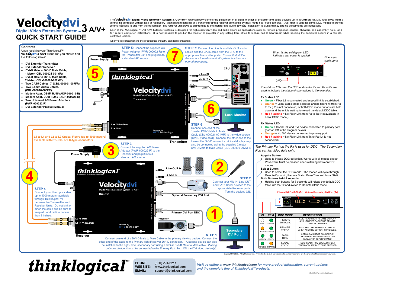 Velocitydvi System-3 A/V+ Quick Start Guide