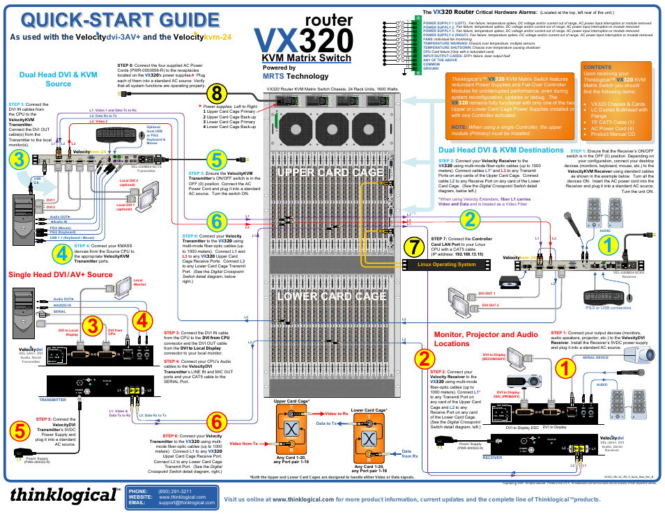 VX320 Velocitykvm-24 Velocitydvi System-3 A/V+ Quick Start Guide