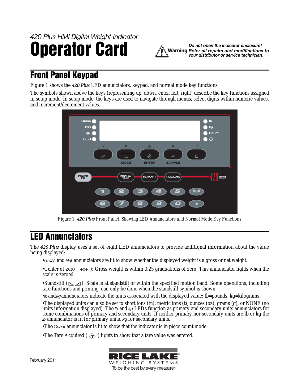 420 Plus HMI Digital Weight Indicator Operator Card