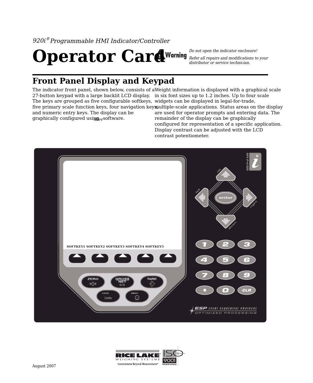 920i Indicator Operator Card