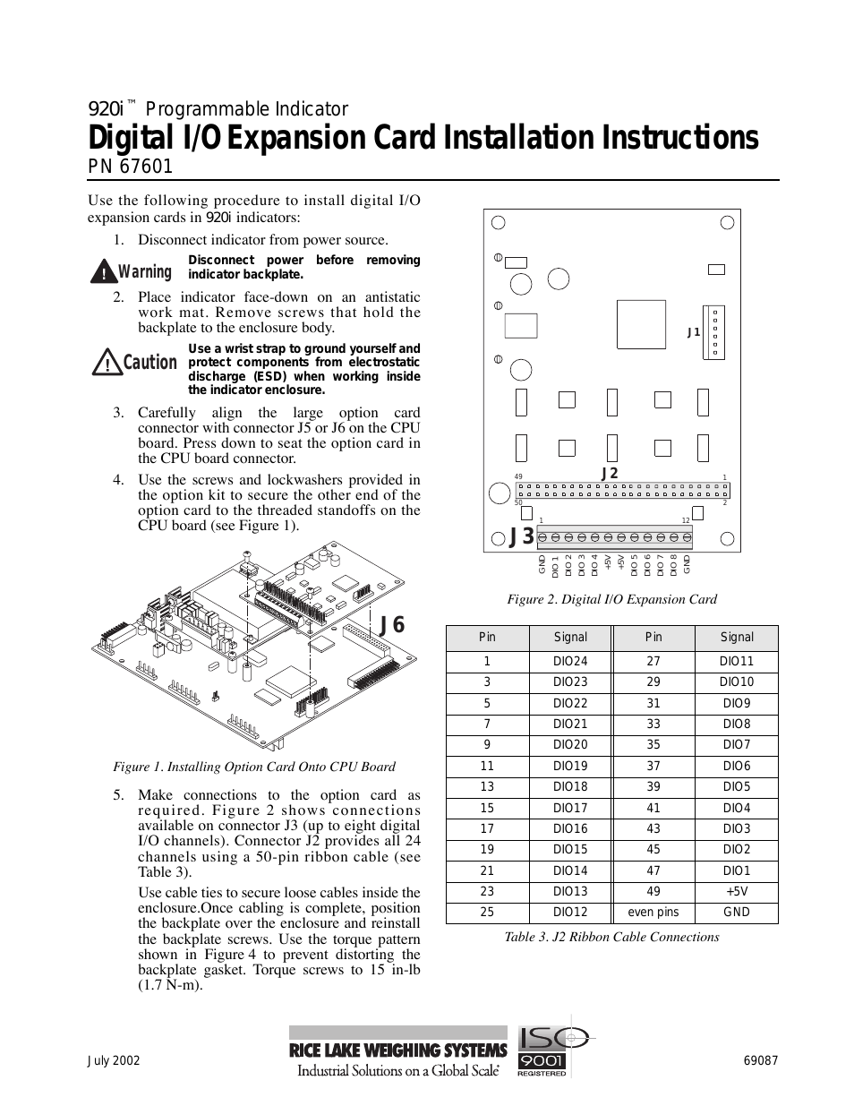 920i Programmable HMI Indicator/Controller - Digital I/O Expansion Card