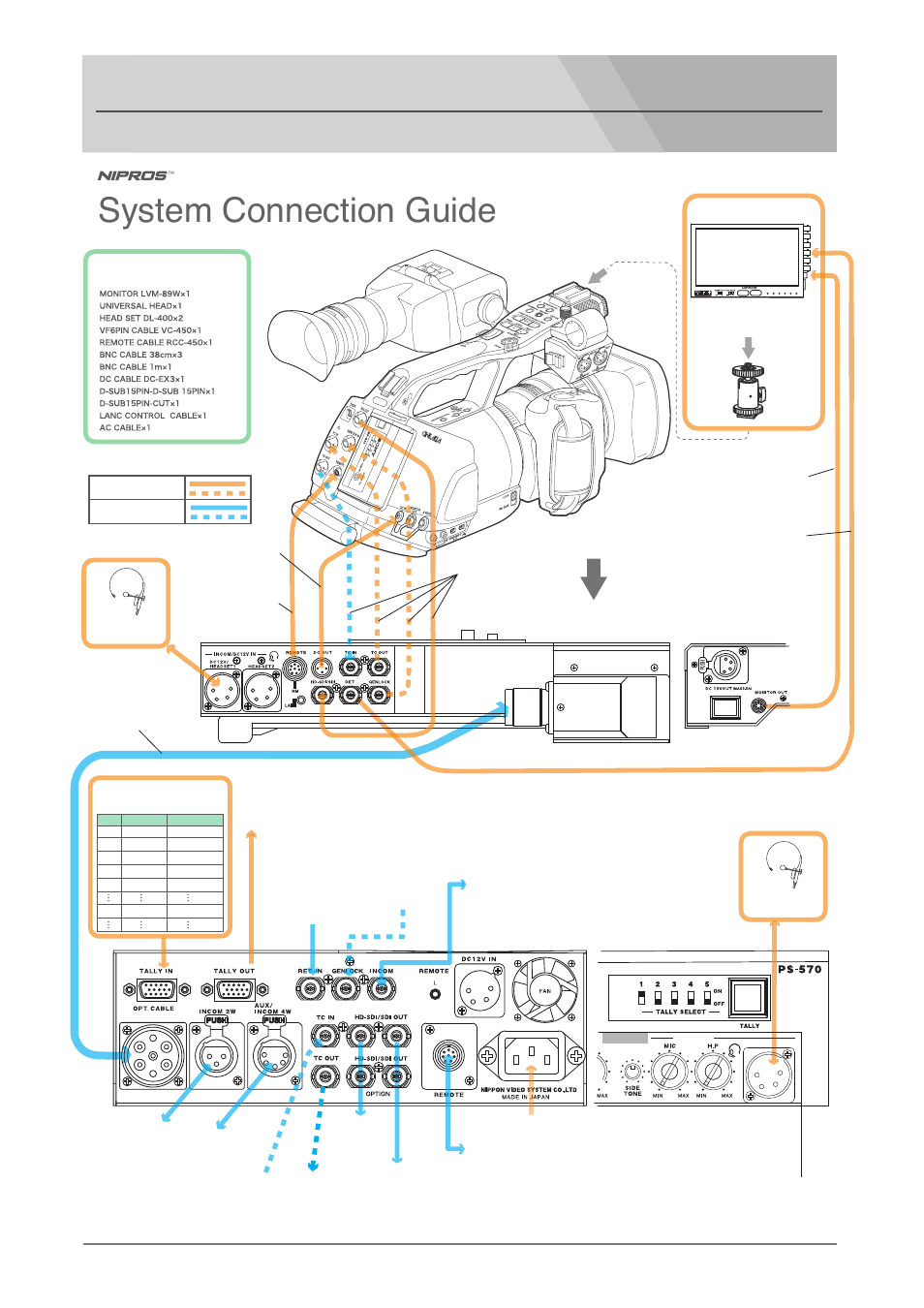 PS-270 System Connection Manual