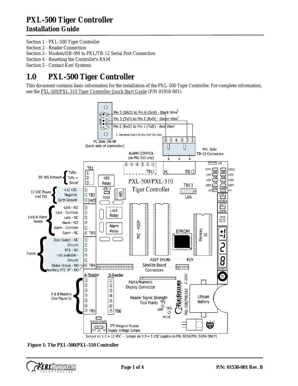 PXL-500 Installation Guide