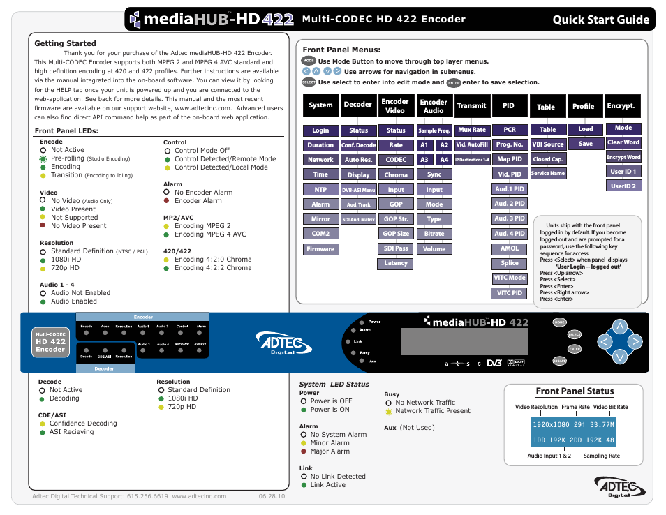 mediaHUB-HD 422 (version 1.01.10_M_2) Quick Start