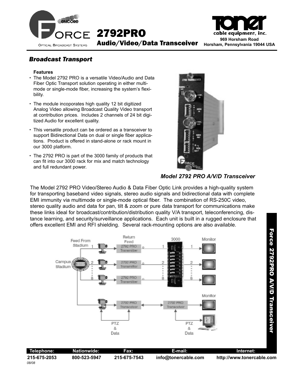 2792PRO Digital - Stereo Audio, Video, Data Fiberoptic Link