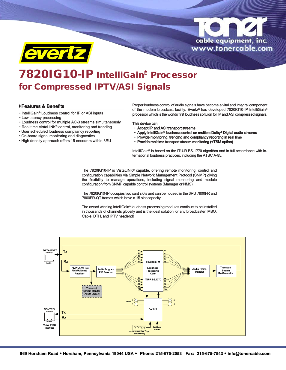 7820IG10-IP IntelliGain Processor for Compressed IPTV-ASI Signals