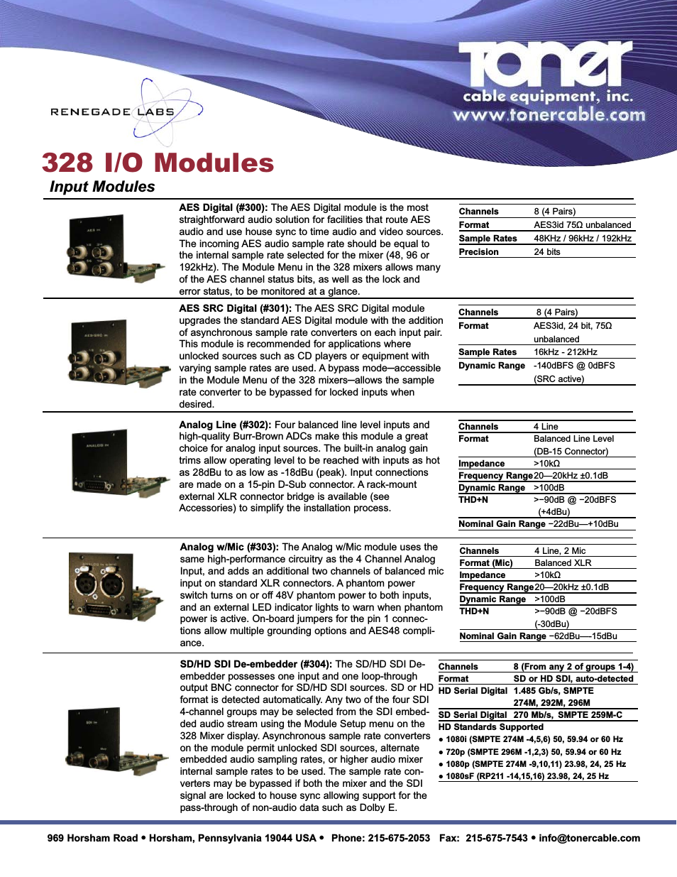AES Digital #300 328 lnput-Output Modules