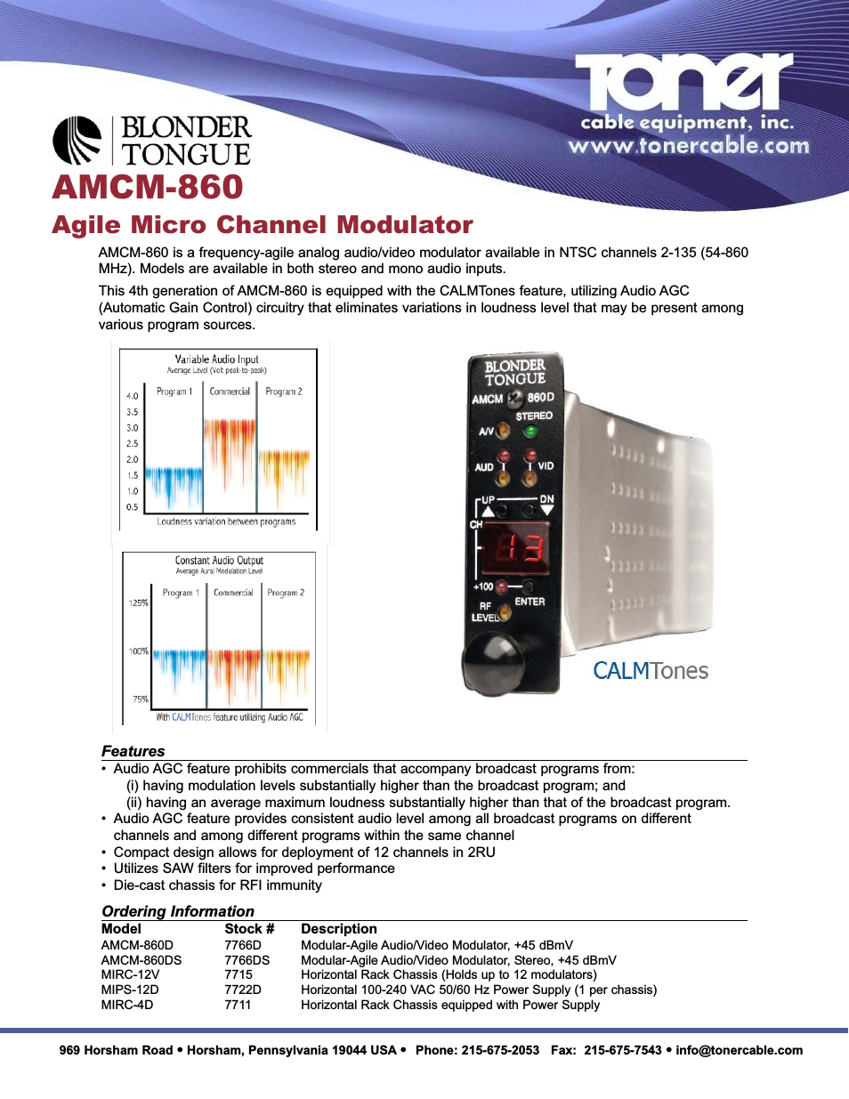AMCM-860 7766D Agile Micro Channel Modulator