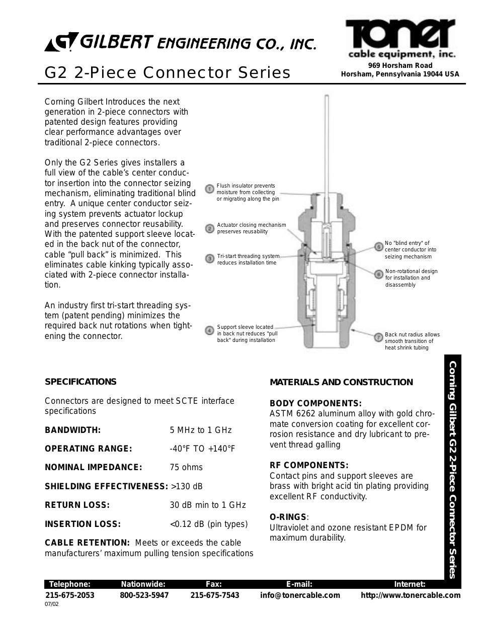 G2 2 Piece Connector Series