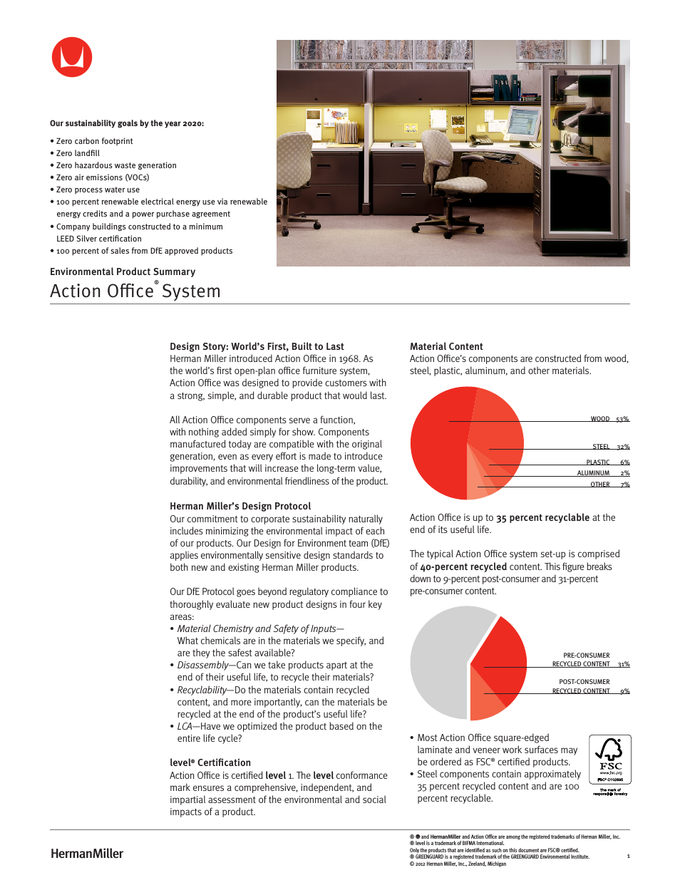 Action Office System - Environmental Product Summary