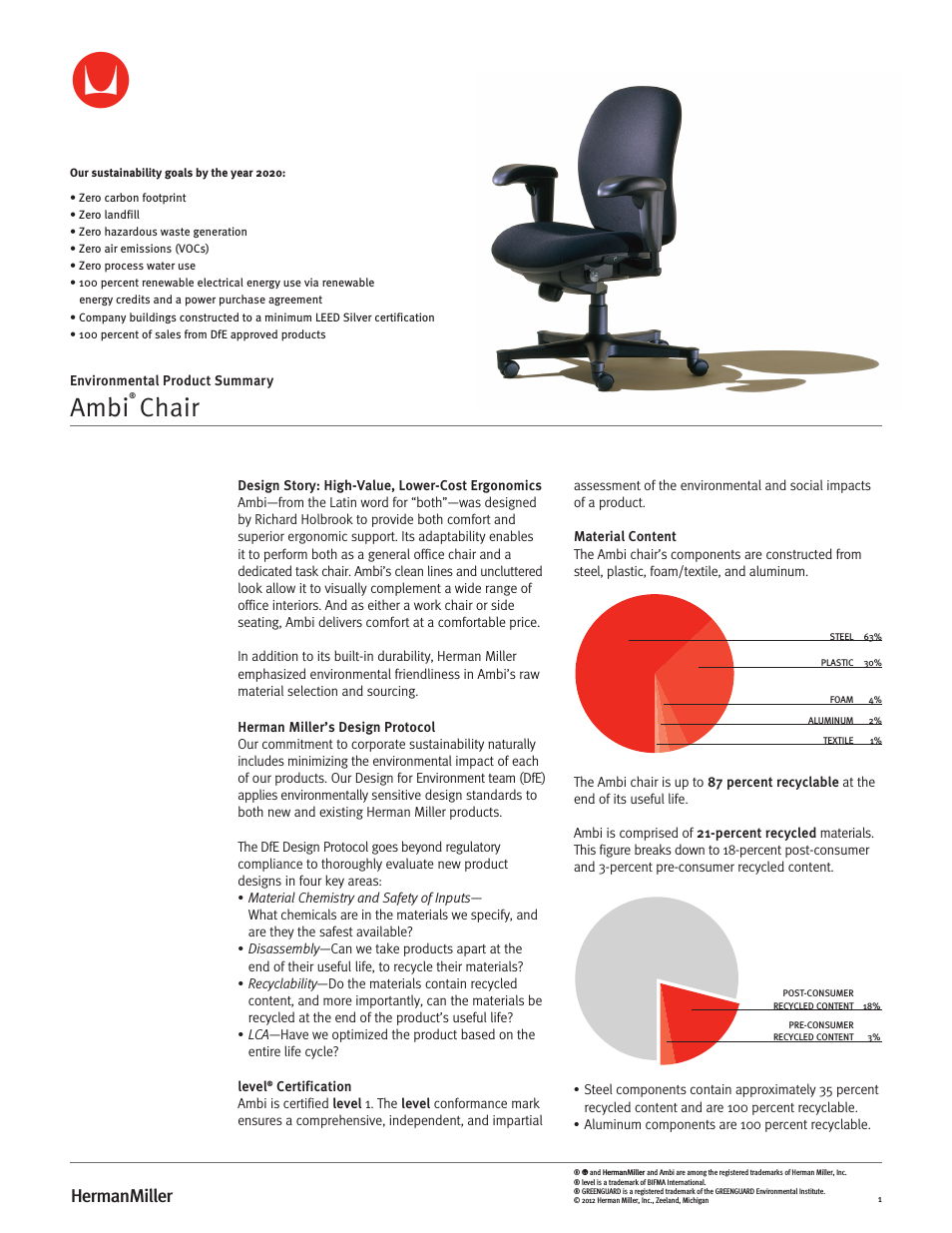 Ambi Chairs - Environmental Product Summary
