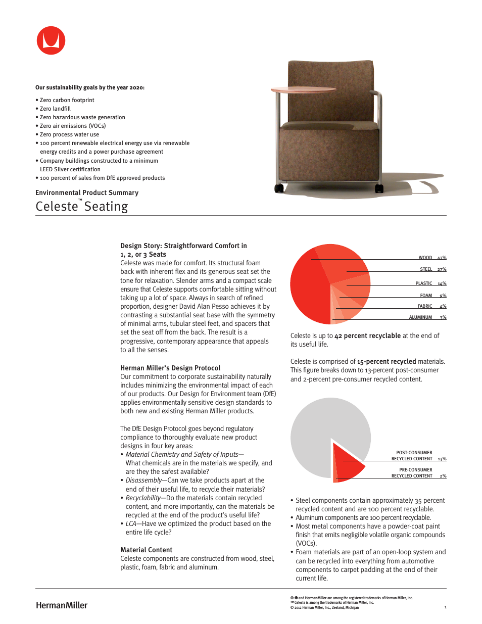 Celeste Seating - Environmental Product Summary