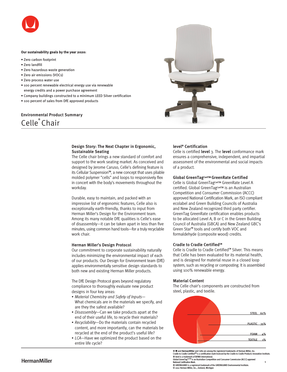 Celle Chairs - Environmental Product Summary