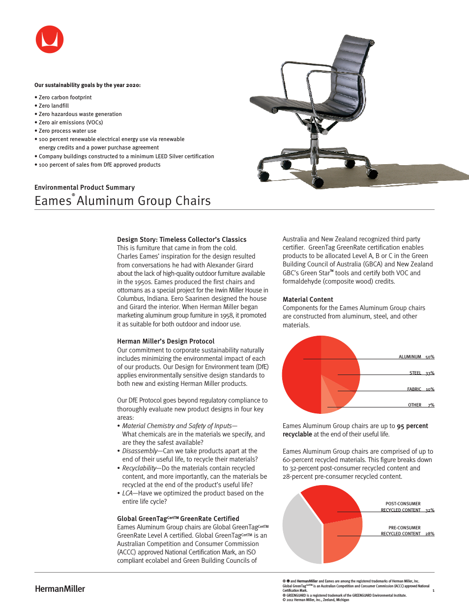 Eames Aluminum Group Chairs - Environmental Product Summary