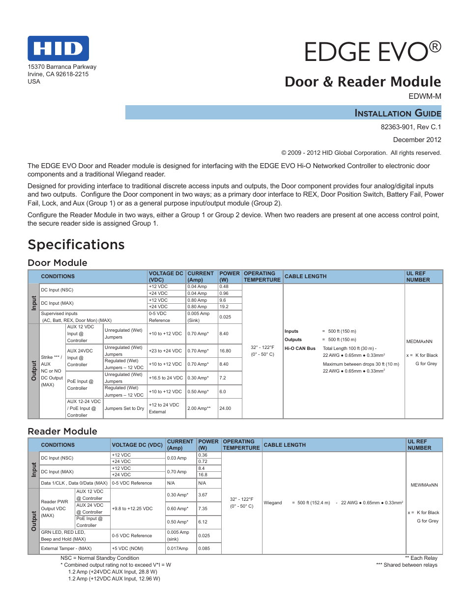 EDGE EVO EDWM-M Door-Wiegand Module Installation Guide