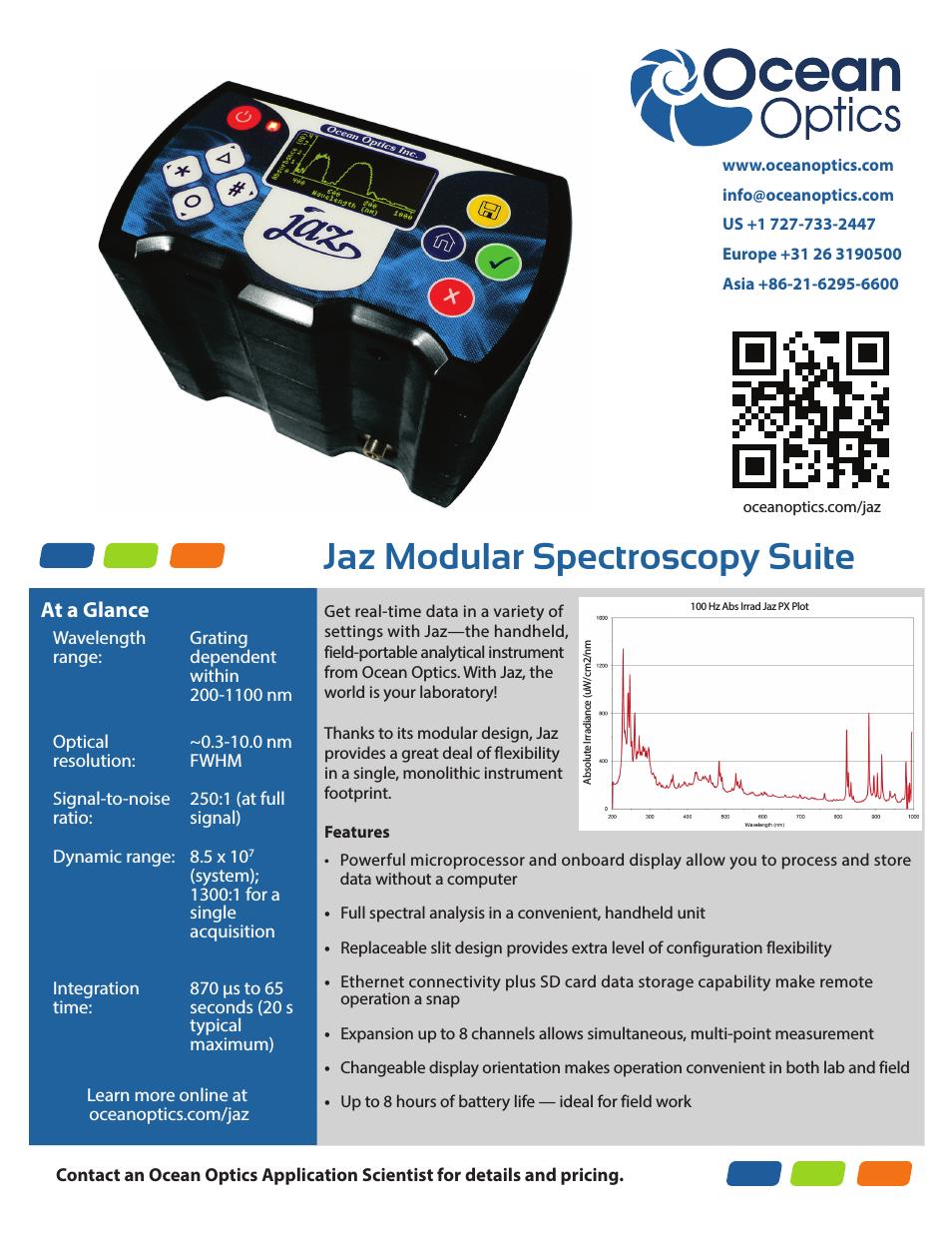 Jaz Modular Spectroscopy Suite