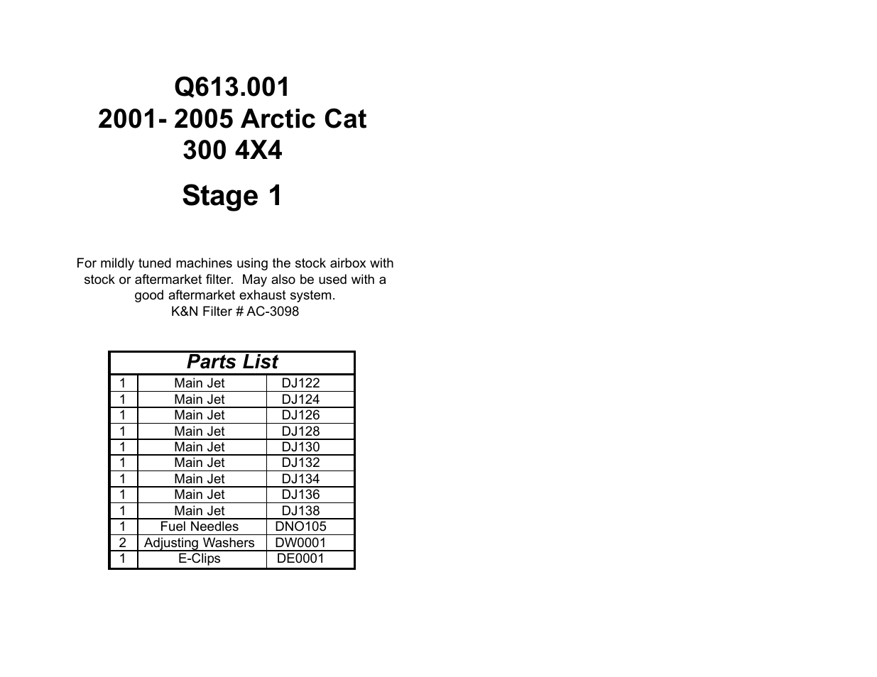 DynoJet Jet Kit for Arctic Cat 300 4x4 (01-05)