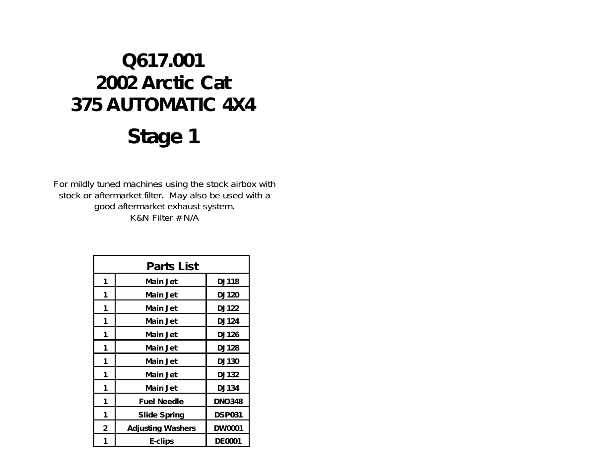 DynoJet Jet Kit for Arctic Cat 375 4x4 (2002)