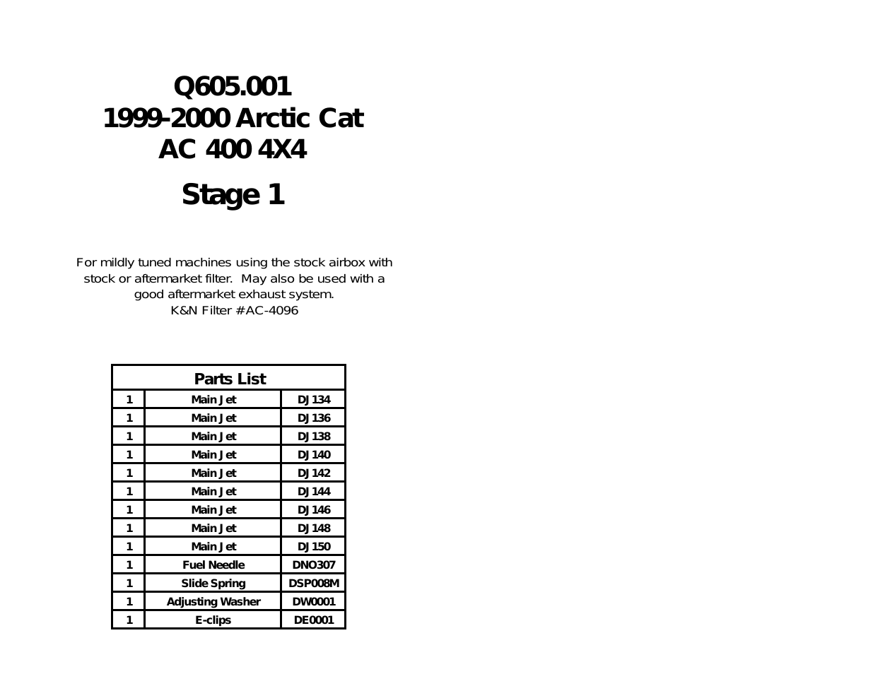 DynoJet Jet Kit for Arctic Cat 400 2x4 (99-01)