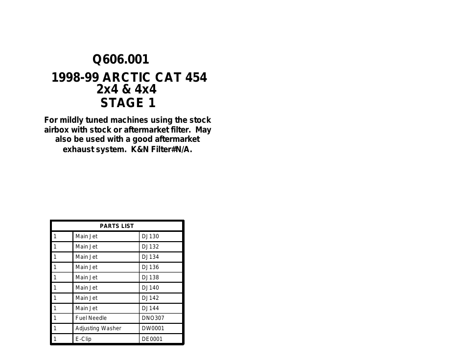 DynoJet Jet Kit for Arctic Cat 454 (98-99)