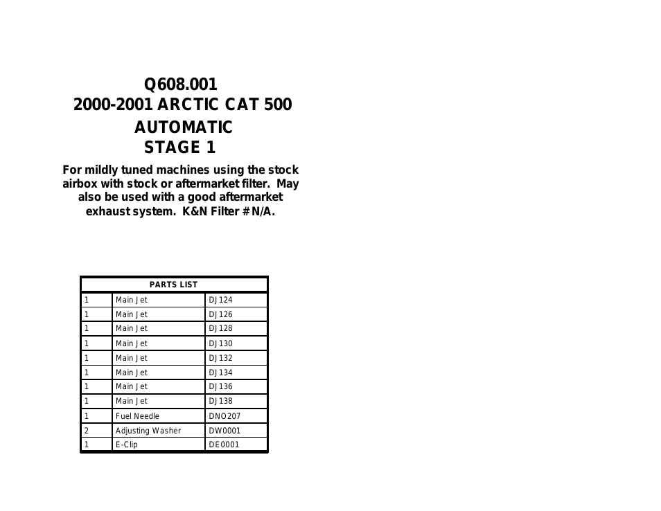 DynoJet Jet Kit for Arctic Cat 500 Auto (00-02)