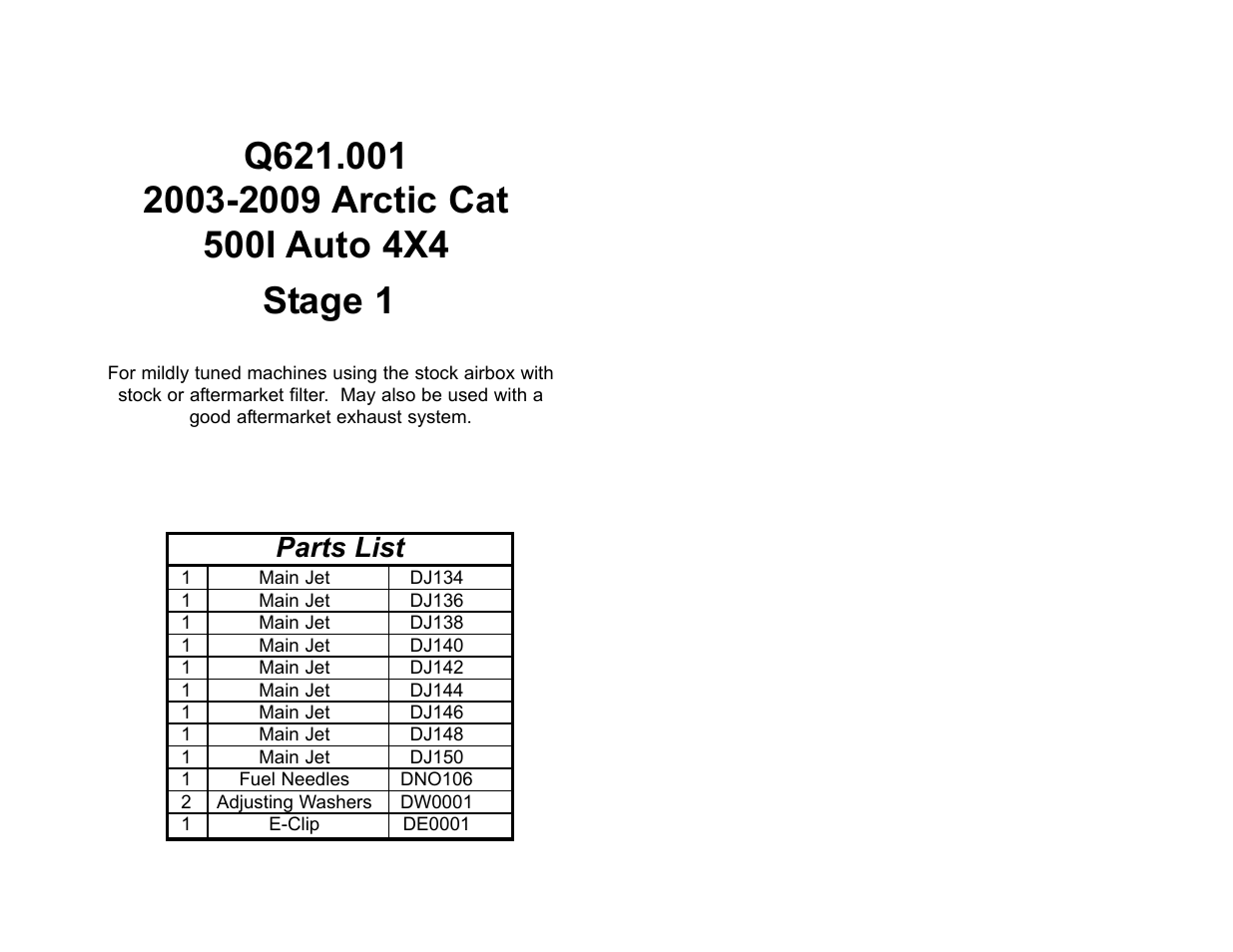 DynoJet Jet Kit for Arctic Cat 500 Manual (03-09)