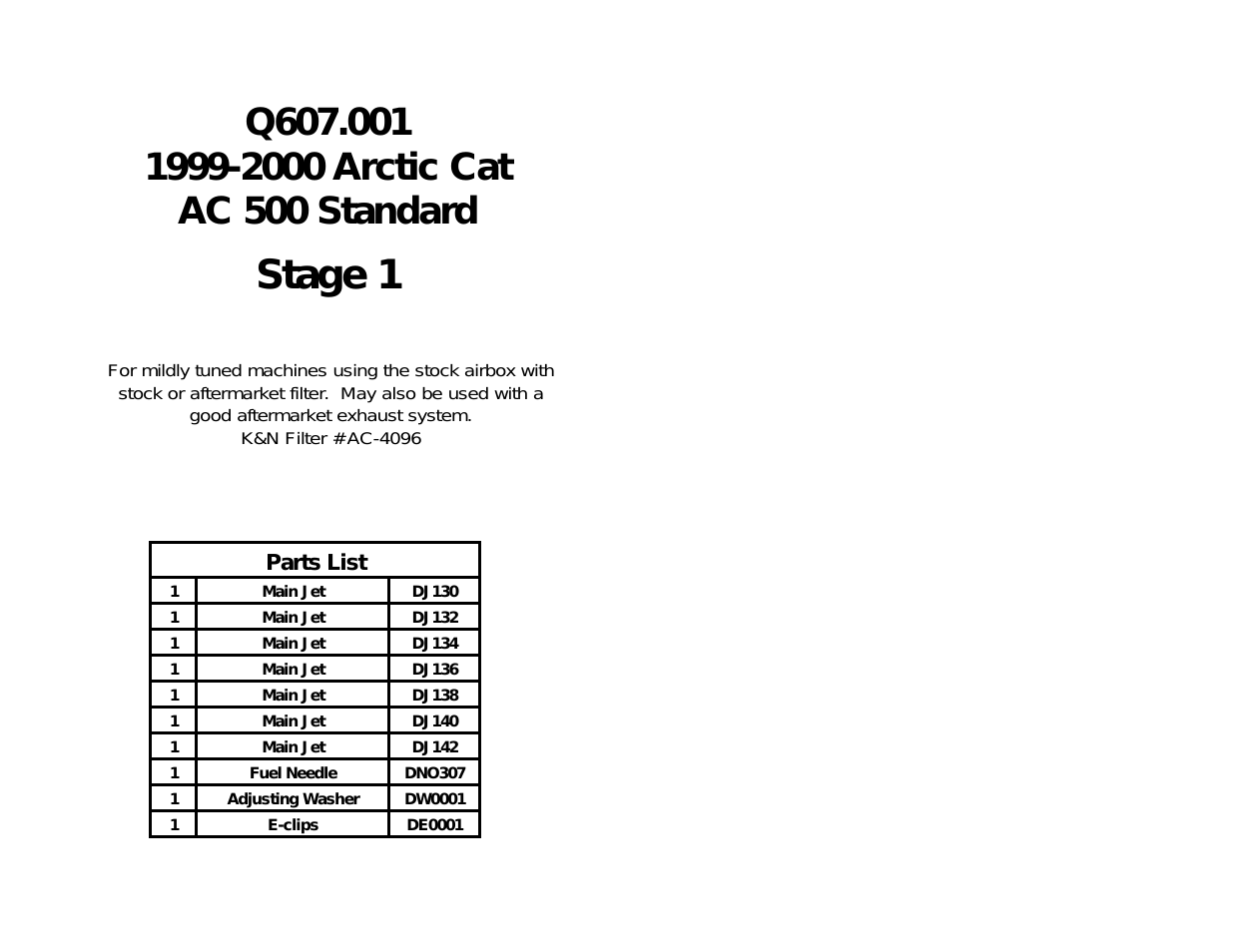 DynoJet Jet Kit for Arctic Cat 500 Manual (99-00)