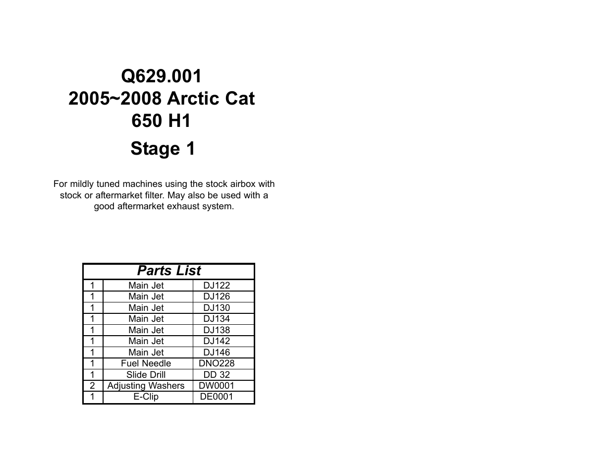 DynoJet Jet Kit for Arctic Cat 650 H1 (05-08)