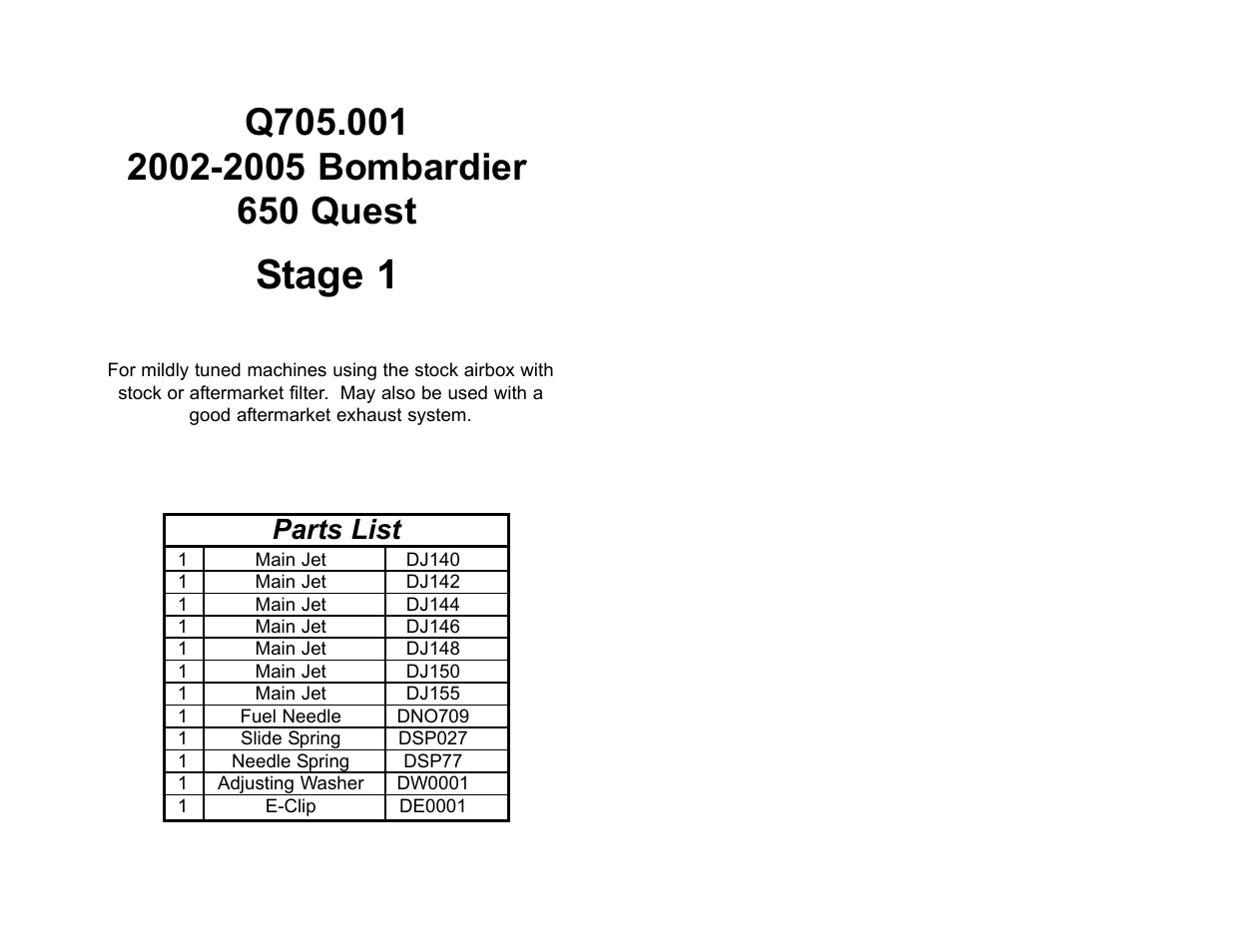 DynoJet Jet Kit for Bombardier Quest 650 (02-05)