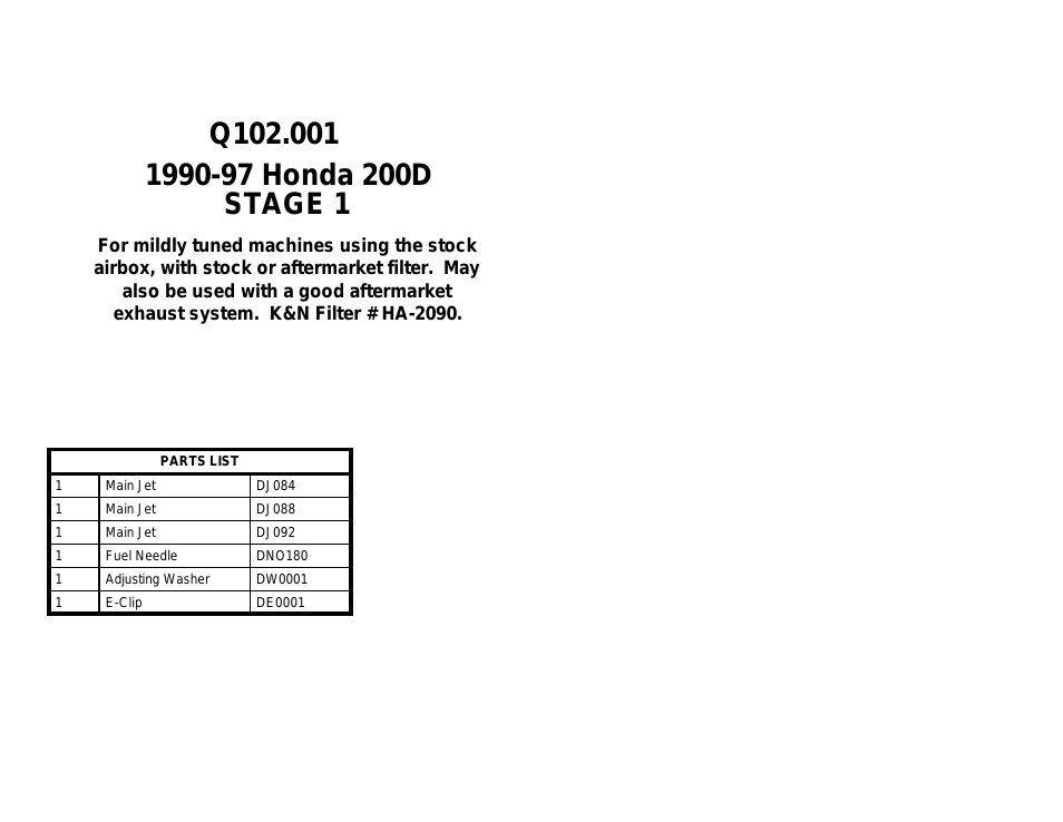 DynoJet Jet Kit for Honda 200D (91-97)