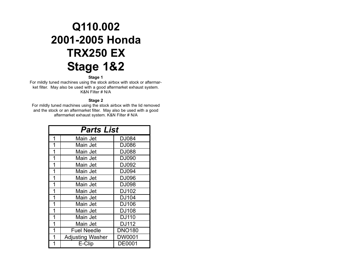 DynoJet Jet Kit for Honda 250 EX (01-05)