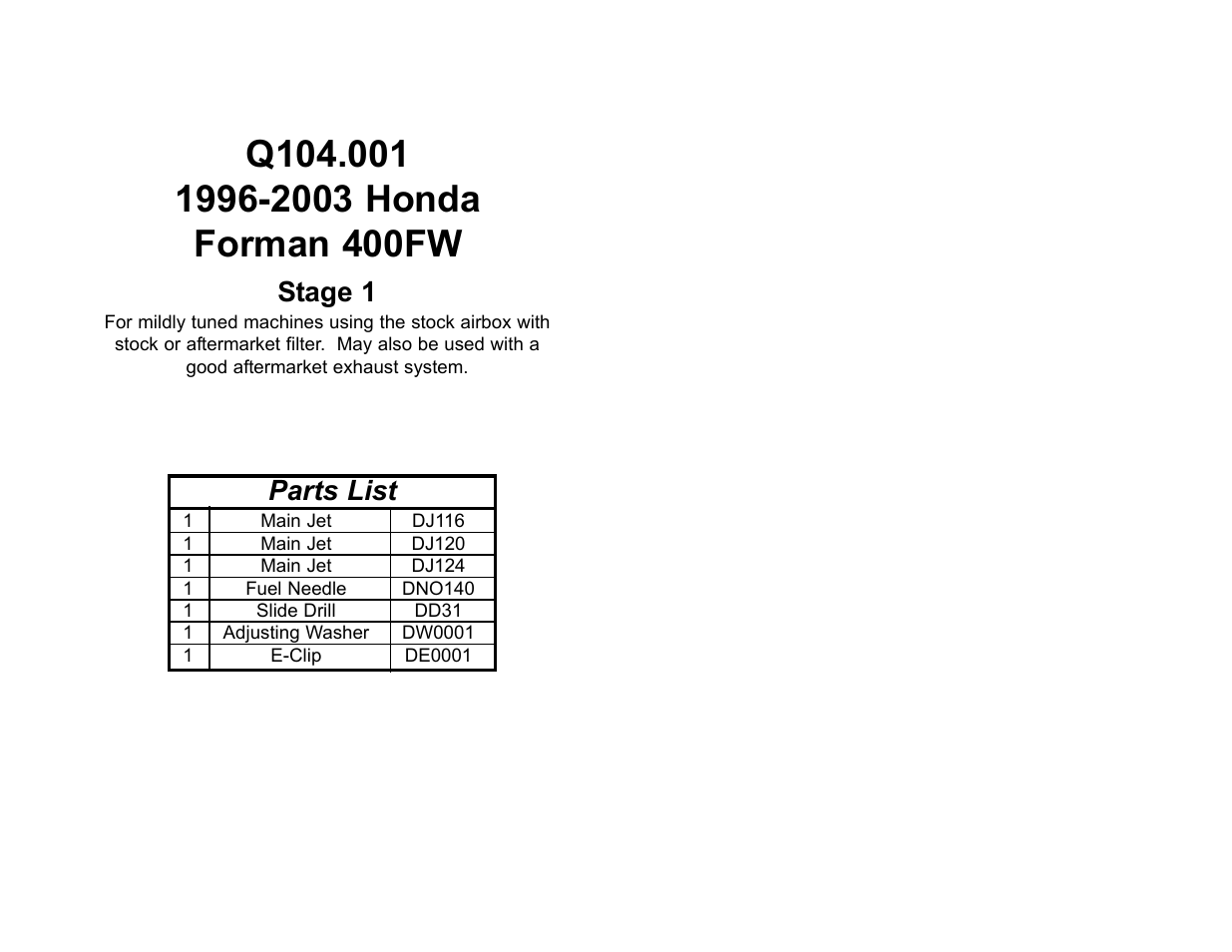 DynoJet Jet Kit for Honda Foreman 400 (96-03)