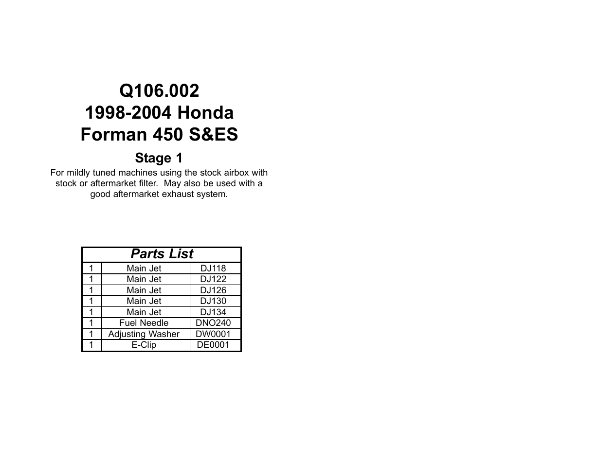 DynoJet Jet Kit for Honda Foreman 450 (98-04)