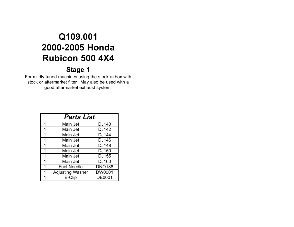 DynoJet Jet Kit for Honda Rubicon 500 (00-05)