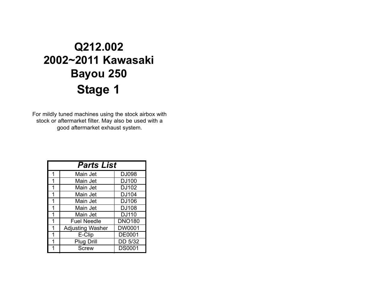 DynoJet Jet Kit for Kawasaki Bayou 250 (02-11)