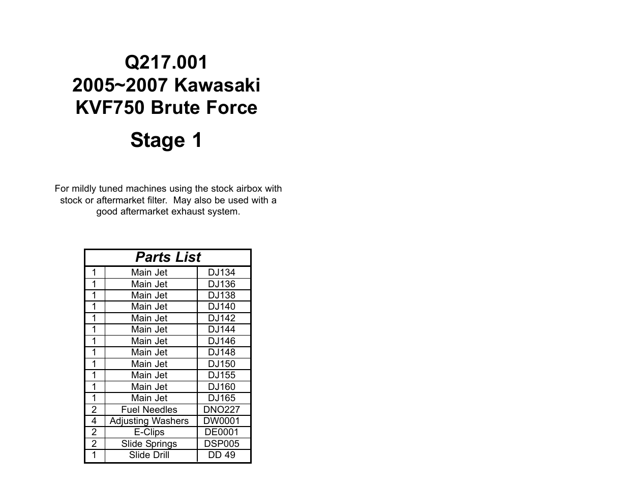DynoJet Jet Kit for Kawasaki Brute Force 750 (05-07)
