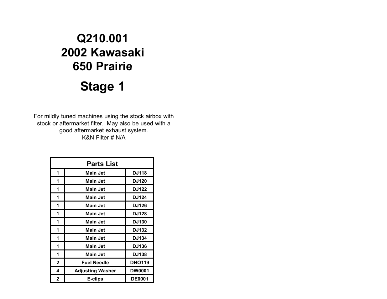 DynoJet Jet Kit for Kawasaki Prairie 650 (2002)