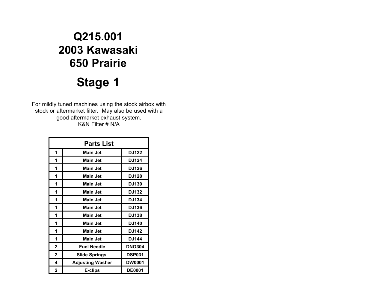 DynoJet Jet Kit for Kawasaki Prairie 650 (2003)