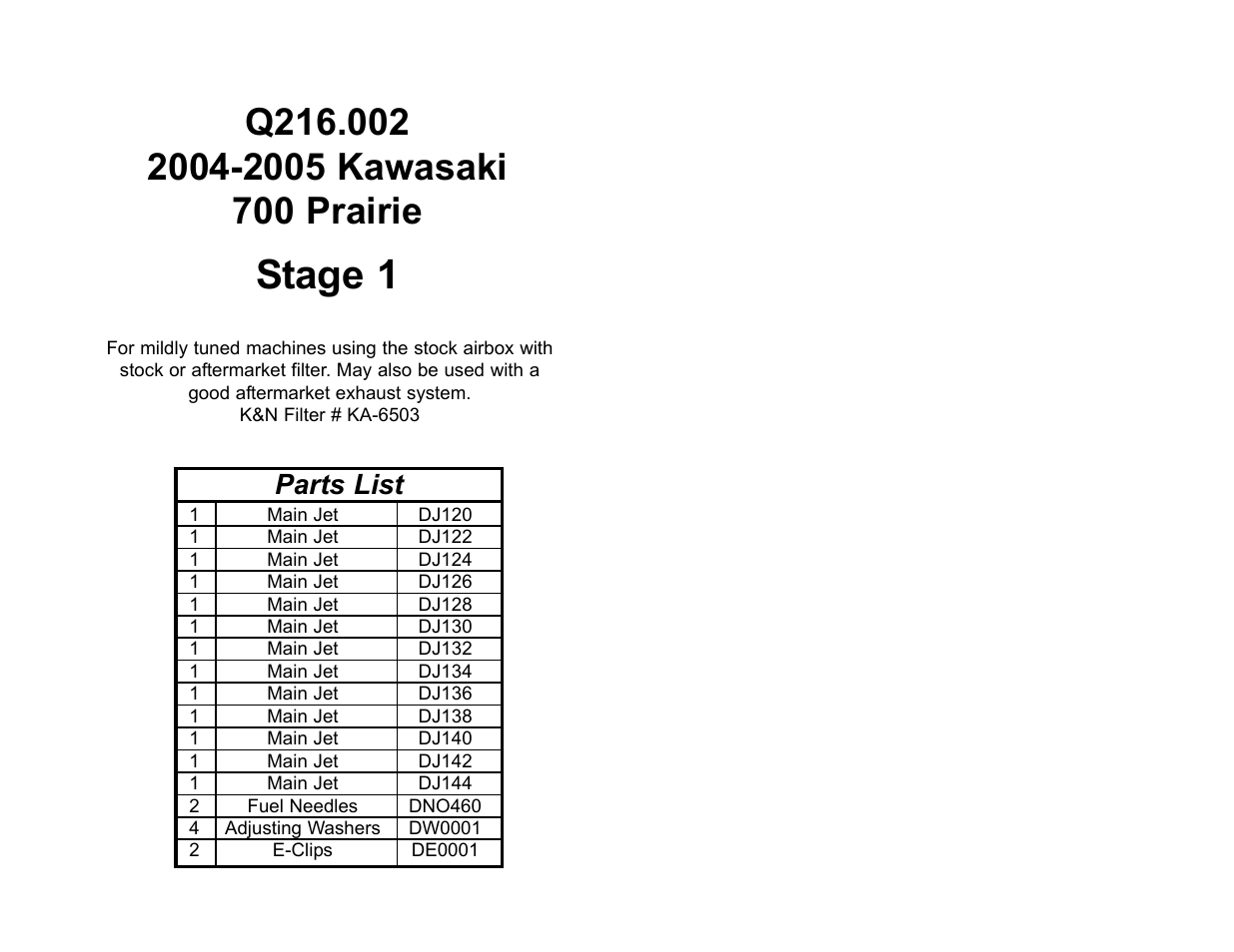 DynoJet Jet Kit for Kawasaki Prairie 700 (04-06)