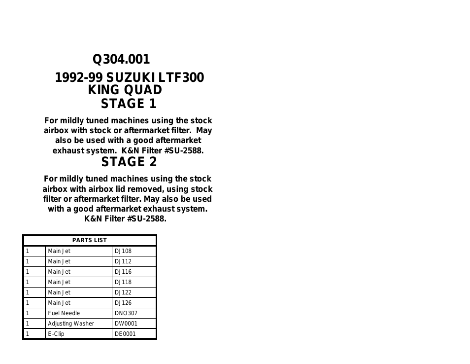 DynoJet Jet Kit for Suzuki King Quad 300 (92-99)