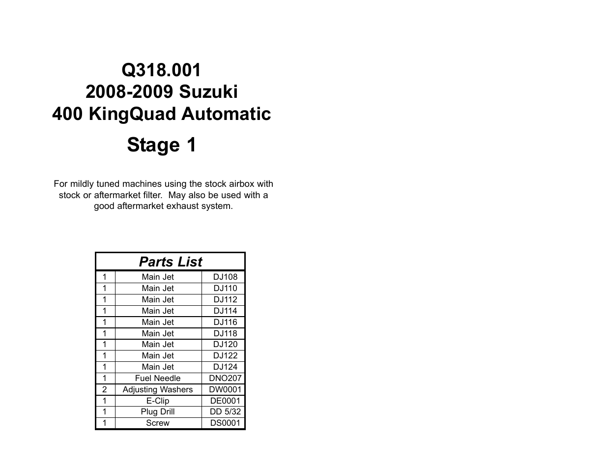 DynoJet Jet Kit for Suzuki King Quad 400 Auto (08-09)