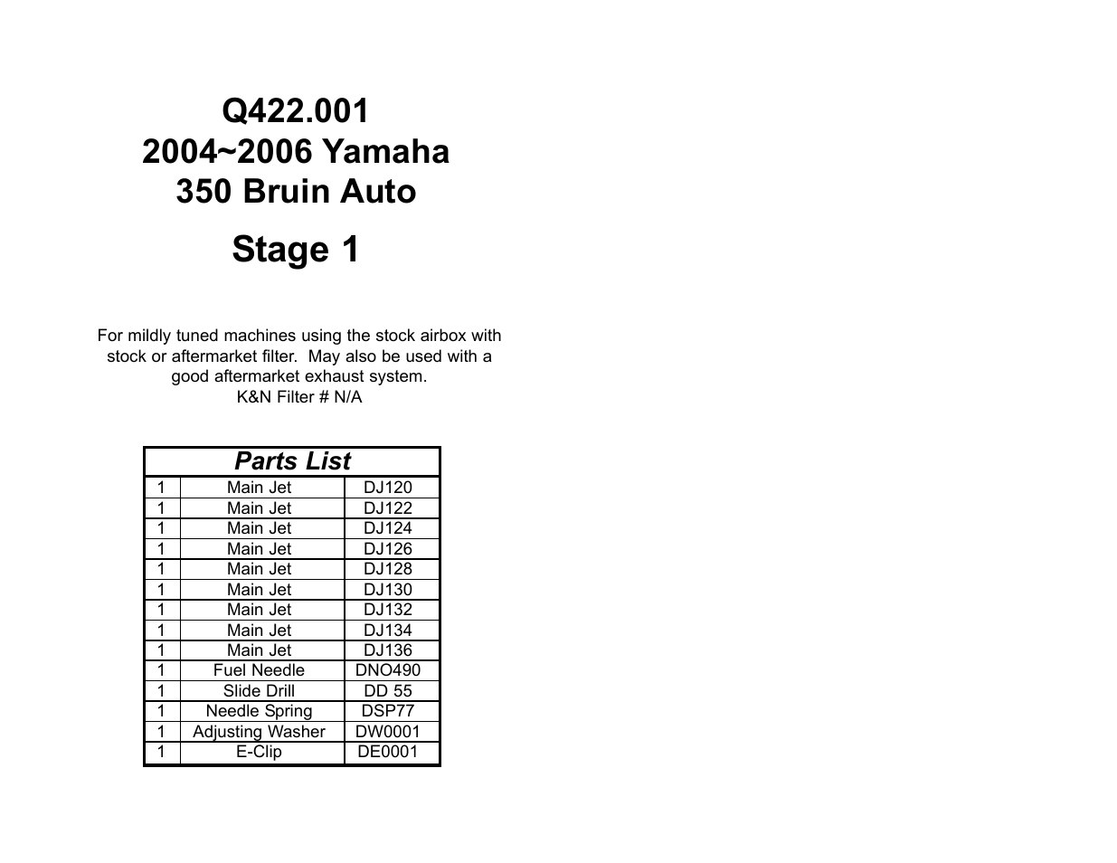 DynoJet Jet Kit for Yamaha Bruin 350 (04-06)