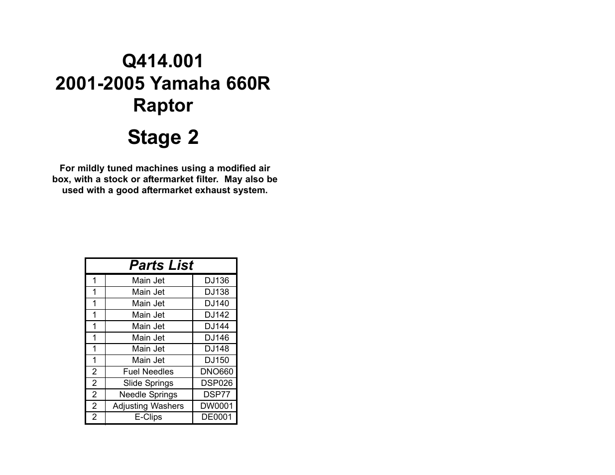 DynoJet Jet Kit for Yamaha Raptor 660 (01-05)